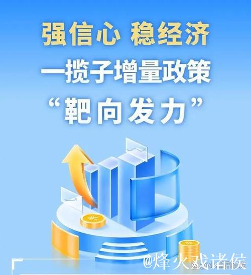 抢抓关键期　地方谋划二季度经济稳增长
